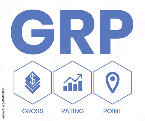 GRP, Gross Rating Point. Concept with keywords, people and icons. Flat vector illustration. Isolated on white background.