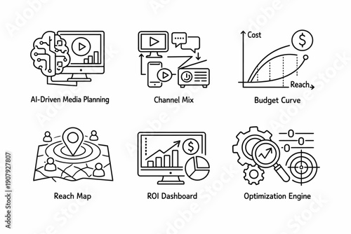Ai media planning and optimization icons: budget, channel, reach, roi analysis