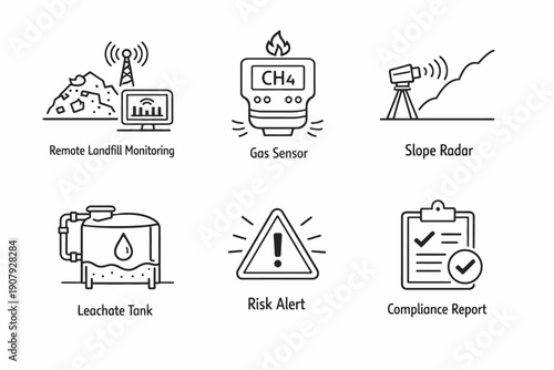 Environmental monitoring icons: landfill, gas sensor, radar, leachate, risk, compliance