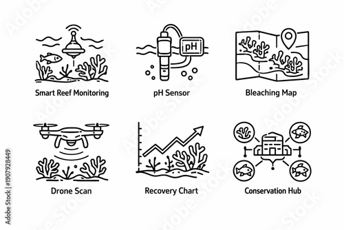 Coral reef technology: monitoring, mapping, and conservation icons