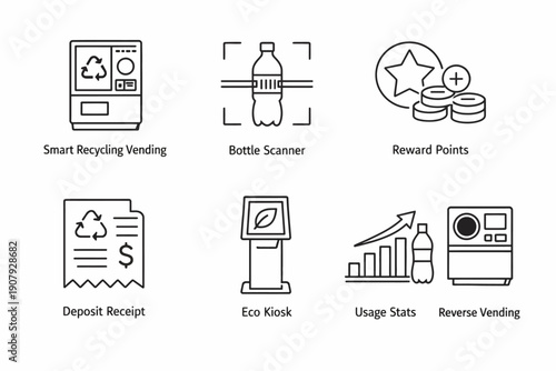 Smart recycling system with reverse vending and eco kiosk features
