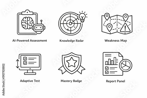 Ai assessment and knowledge radar: mastery tools and report panel for adaptive learning