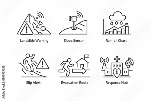 Emergency management icons including landslide warning and evacuation route