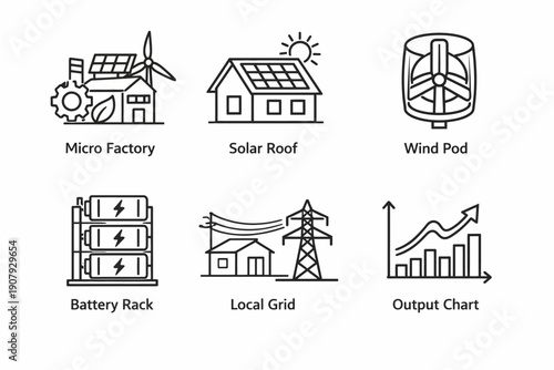 Sustainable energy solutions: factory, solar roof, wind pod, battery, grid, chart