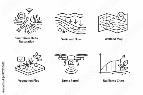Illustrations of river delta, sediment flow, wetland map, vegetation plot, drone patrol, resilience chart