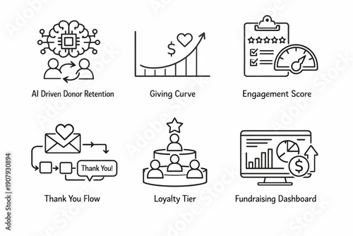 Nonprofit fundraising insights: ai retention, giving curve, engagement, loyalty, dashboard