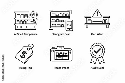 Retail technology icons: ai compliance, planogram, gap alerts, pricing, photo proof, audit