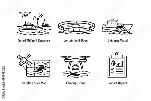 Innovative tools for effective oil spill response and management