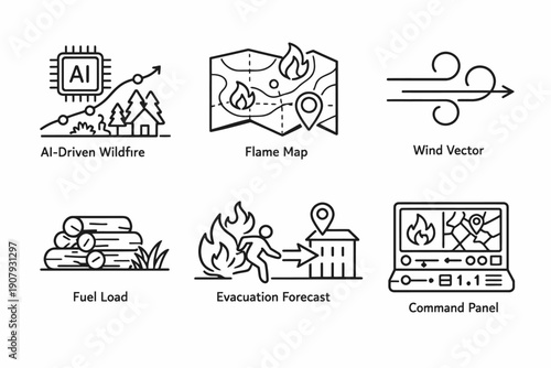 Ai-driven wildfire management icons: flame map, wind vector, fuel load