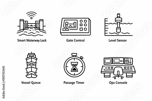 Smart waterway technology with gate control and level sensors for efficient vessel management
