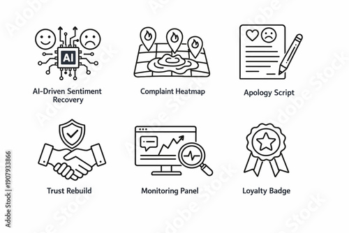 Ai-driven sentiment recovery tools: complaint heatmap, apology script, trust rebuild, monitoring panel, loyalty badge