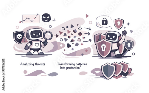 Adaptive cybersecurity systems. AI icons learning from threats, patterns transforming into protection layers.