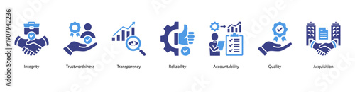 Business Core Values web banner vector illustration featuring Integrity, Trustworthiness, Transparency, Reliability, Accountability, Quality, and Acquisition.