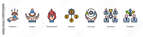 Workplace Culture web banner vector illustration featuring Excellence, Respect, Empowerment, Diversity, Inclusivity, Teamwork, and Flexibility.