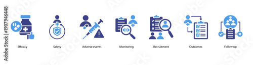 Clinical Trial Outcomes web banner featuring Efficacy, Safety, Adverse Events, Monitoring, Recruitment, Outcomes, and Follow Up.