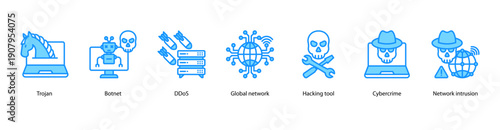 Cybercrime Attacks web banner illustration featuring Trojan, Botnet, DDoS, Global network, Hacking tool, Cybercrime, and Network intrusion.