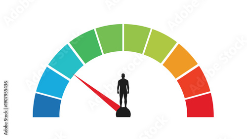 Man standing on speedometer with needle in low range symbolizing slow performance and need for business acceleration and improvement.