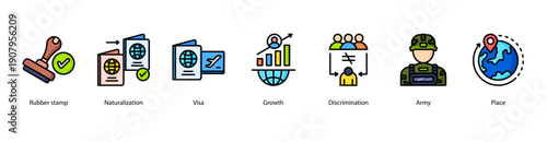 Immigration Process and Challenges web banner vector illustration featuring Rubber stamp, Naturalization, Visa, Growth, Discrimination, Army, and Place.