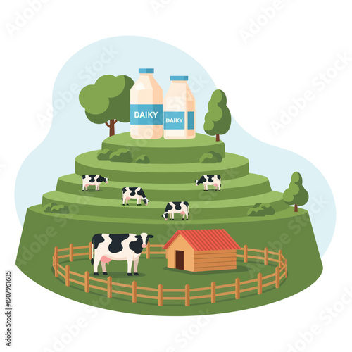 Cows Grazing on Green Hillside with Bottles.