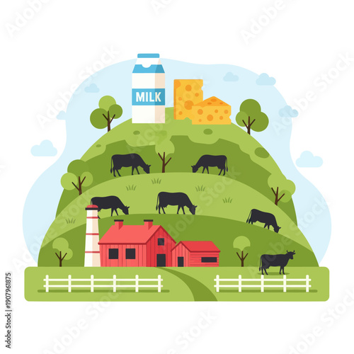 Farm Scene with Cows and Dairy Milk.
