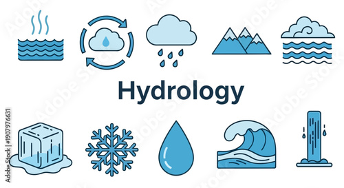 A diagram illustrates components of the water cycle under the central heading Hydrology