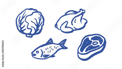 A collection of food items including a cabbage, chicken, fish, and steak.