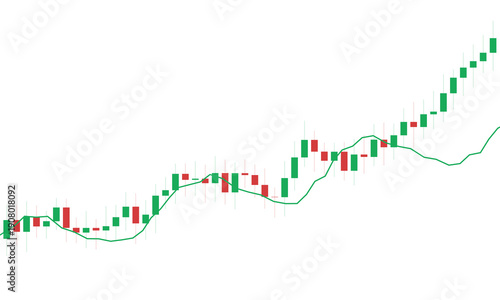 Bullish stock market trend with green and red candlestick chart showing upward price movement and an indicator line on white background