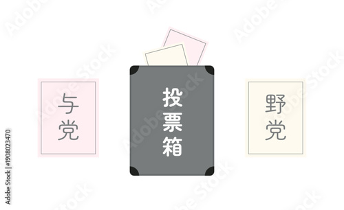 「投票箱」の文字が入ったダークグレーのボックスと、「与党」「野党」の文字を記したピンクとクリーム色の投票用紙による政治・選挙イメージイラストセット