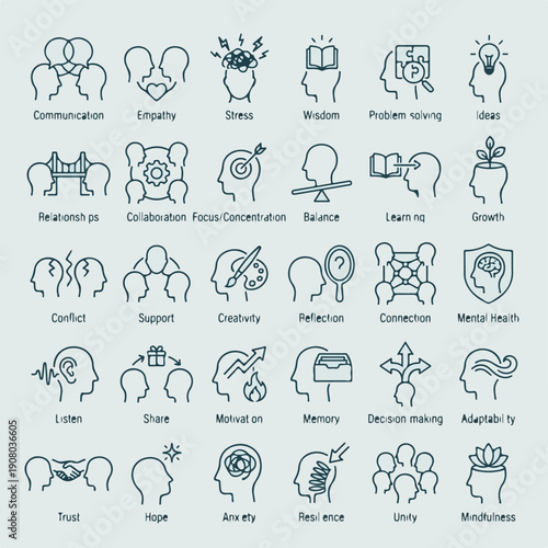 Line art icons of mental well-being, emotional intelligence, and social skills