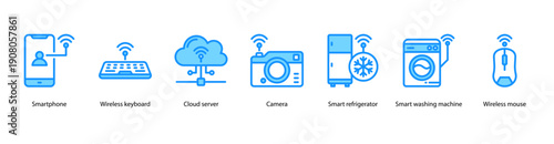 Connected Household web banner illustration featuring Smartphone, Wireless Keyboard, Cloud Server, Camera, Smart Refrigerator, Smart Washing Machine, and Wireless Mouse.