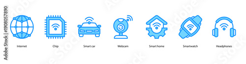 Intelligent Connectivity web banner illustration featuring Internet, Chip, Smart Car, Webcam, Smart Home, Smartwatch, and Headphones.