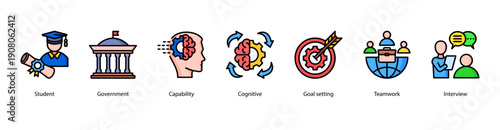 Student Career Path web banner illustration featuring Student, Government, Capability, Cognitive, Goal setting, Teamwork, and Interview.