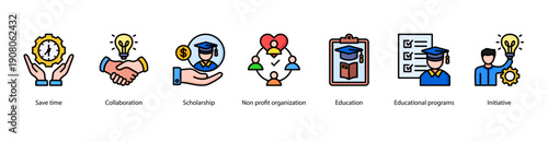 Education and Collaboration web banner illustration featuring Save time, Collaboration, Scholarship, Non profit organization, Education, Educational programs, and Initiative.