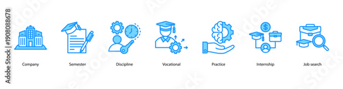 Career Exploration web banner illustration featuring Company, Semester, Discipline, Vocational, Practice, Internship, and Job search.