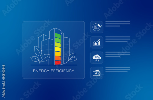 Energy performance gauge indicator, building energy rating classification concept, Eco-friendly smart home for sustainable and low energy consumption living.