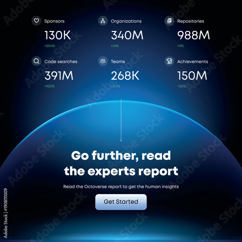 Poster Social Media Set for Finance Education Business Marketing IT