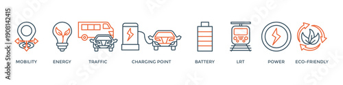E-mobility banner web icon vector illustration concept with icon of mobility, energy, traffic, charging point, battery, lrt, power and eco-friendly