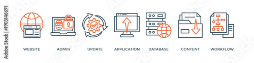 CMS banner web icon vector illustration concept of content management system with icon of website, admin, update, application, database, content and workflow