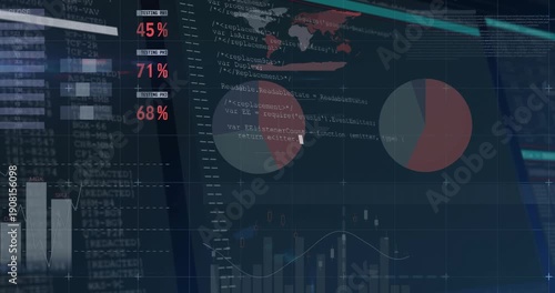 Analytics dashboard shifting right after camera pan, charts emerging, code overlaying for analysis