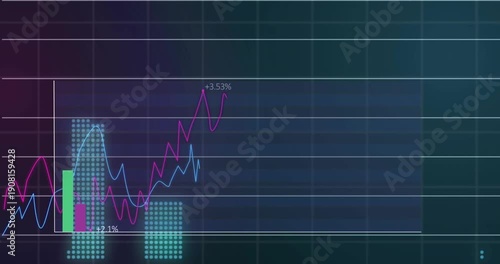 On load, bars rising, rebalancing, sketches drawing trendlines and percent tags highlighting shifts