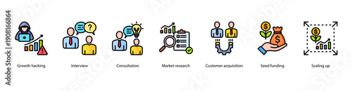 Growth and Market Research web banner featuring Growth Hacking, Interview, Consultation, Market Research, Customer Acquisition, Seed Funding, and Scaling Up.