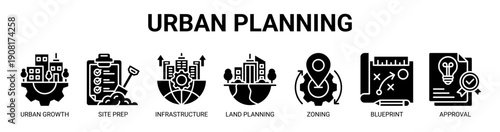 Urban Planning web banner icon vector illustration concept with icon of urban growth, site preparation, infrastructure development, land planning, zoning, blueprint, and project approval.