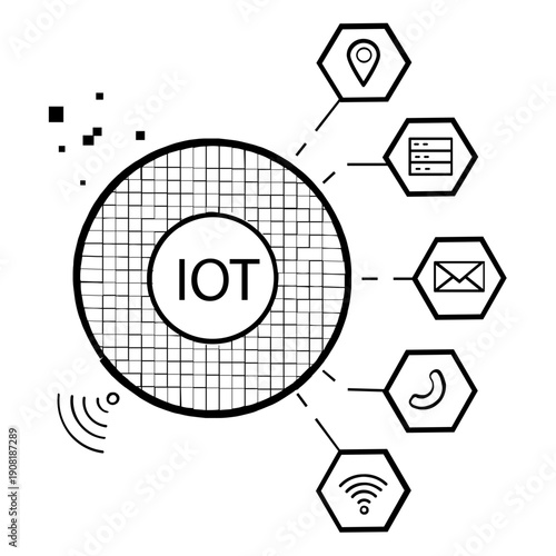 internet of things network concept, intelligent device connectivity vector icon design, connected devices ecosystem stock illustration