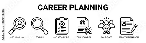 Career Planning web banner icon vector illustration concept with icon of job vacancy, search, job description, qualification, candidate, and registration form.