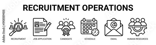 Recruitment Operations web banner icon vector illustration concept with icon of recruitment, job application, candidate, schedule, email, and human resources.