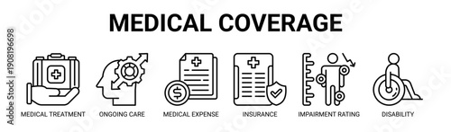 Medical Coverage web banner icon vector illustration concept with icon of medical treatment, ongoing care, medical expense, insurance, impairment rating, and disability.