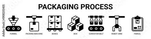 Packaging Process web banner icon vector illustration concept with icon of funnel, packing machine, boxes, box, conveyor belt, robot arm, and parcel.