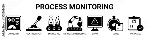 Process Monitoring web banner icon vector illustration concept with icon of dashboard, control lever, engineering, artificial intelligence, error, testing, and completed.