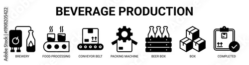 Beverage Production web banner icon vector illustration concept with icon of brewery, food processing, conveyor belt, packing machine, beer box, box, and completed.