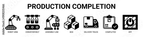 Production Completion web banner icon vector illustration concept with icon of robot arm, conveyor belt, assembly line, box, delivery truck, completed, and off.